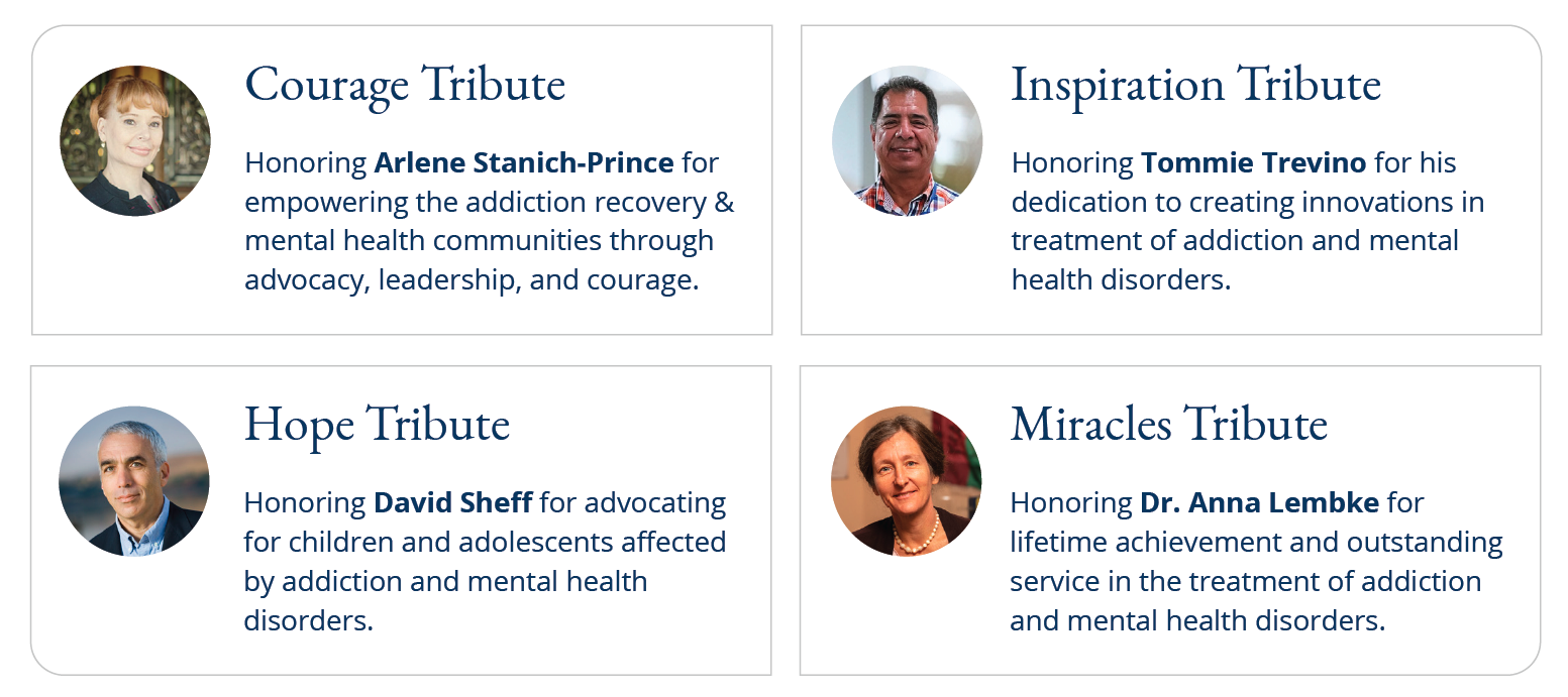 2021 Miracles Breakfast Honorees